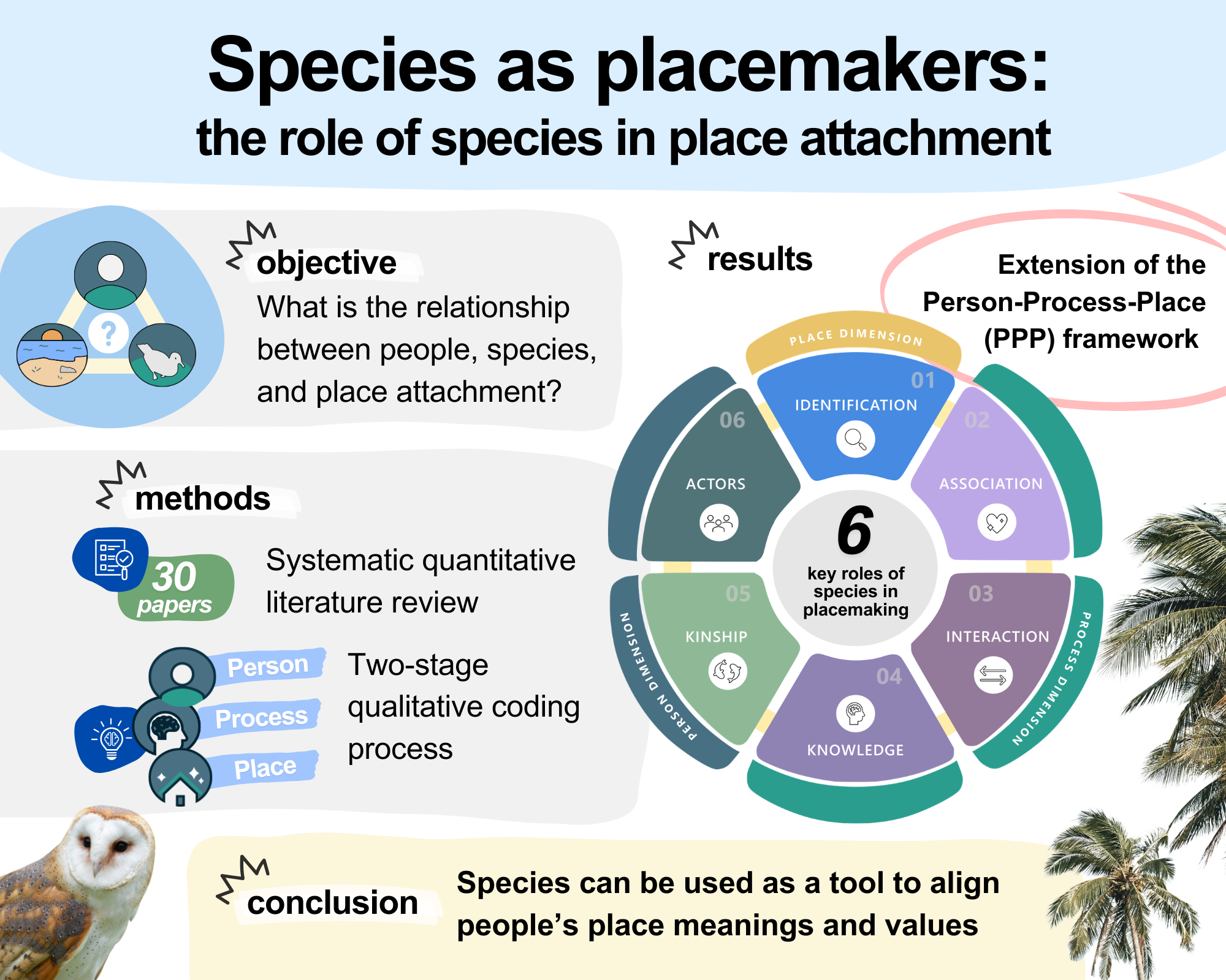 CH1 Graphical Abstract
